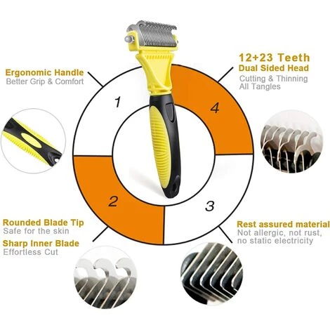 PERLE RARE Brosse Chien Brosse Chat, Peigne Déméloir Chien Professionnel Et Brosse Chien Poil Long, Râteau De Toilettage Pour Chien Et Chat Réduit Efficacement La Perte De Cheveux Jusqu'à 90% 2 PERLE RARE Brosse Chien Brosse Chat, Peigne Déméloir Chien Professionnel Et Brosse Chien Poil Long, Râteau De Toilettage Pour Chien Et Chat Réduit Efficacement La Perte De Cheveux Jusqu'à 90% – Image 2