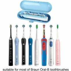DEVENIRRICHE Housse De Protection De Voyage 3 Pièces Pour Brosse à Dents électrique Et Tête De Brosse De Rechange, étui De Voyage Boîte à Brosses à Dents Pour Brosses à Dents électriques Oral B Et Philips - Blanc, Bleu, Rose -Toilletage et hygiène du chien Soldes 34908939 3