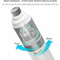 Lime à Ongle Chien, Coupe Ongle Electrique，Fontainebleau Rechargeable USB, 40DB Ultra-Silencieux -Toilletage et hygiène du chien Soldes 42717502 3