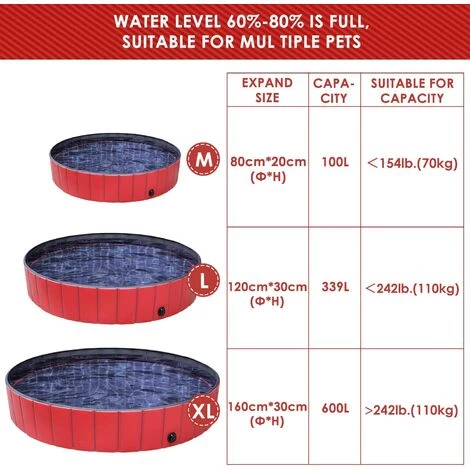 BAMNY Piscine Grand Pour Chien Pliable Piscine Baignoire Bassin De Baignade Bain Pour Chien/Chat Animal Extérieur Ou Intérieur, 80cm 4 BAMNY Piscine Grand Pour Chien Pliable Piscine Baignoire Bassin De Baignade Bain Pour Chien/Chat Animal Extérieur Ou Intérieur, 80cm – Image 4