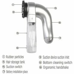 ELLE Aspirateur Pour Poils Animaux De Compagnie, Aspirateur Portable, Outil De Nettoyant Cheveux Pour Chiens Et Chats 7 ELLE Aspirateur Pour Poils Animaux De Compagnie, Aspirateur Portable, Outil De Nettoyant Cheveux Pour Chiens Et Chats -Toilletage et hygiène du chien Soldes 44769417 3