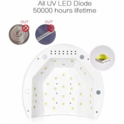 PERLE RARE Lampe à LED UV Sèche Ongles, 48W Portable Séchoir à Ongles Professionnel Automatique Avec 33 LED Lumières, 4 Minuteries 10s/30s/60s/90s, Lampe Sèche-ongles De Salon Parfait Pour Toutes Les Gels -Toilletage et hygiène du chien Soldes 46524043 4