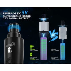 Pecute Lime à Ongle Chien, Coupe Ongle Chien Electrique, Coupe Griffes électrique Pour Chat Chien Grand Moyen, 2 Vitesses De Rotation,Travaille Pendant 14h,USB Charge Rapide 2h, 50DB Ultra-Silencieux, Noir - Noir -Toilletage et hygiène du chien Soldes 47518483 3