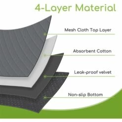 Tapis Educateur Pour Chien Chiot Absorbant Rapide, Alese Pour Chien Lavable, Tapis Absorbant Chiens Anti-Fuite Et Antiderapant Macaron -Toilletage et hygiène du chien Soldes 48343230 3