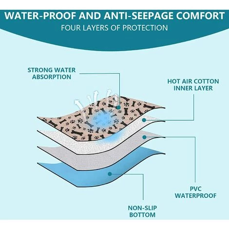 VERSAILLESFR Lot De Tapis Propreté Lavables Pour Chien Et Chiot, Réutilisables,Design à Plusieurs Couches,Absorbant Rapide, Tapis Educateur Anti-fuites Antidérapants Pour Chat Et Chien(3 Pièces) 40*60cm Marron,Versailles 2 VERSAILLESFR Lot De Tapis Propreté Lavables Pour Chien Et Chiot, Réutilisables,Design à Plusieurs Couches,Absorbant Rapide, Tapis Educateur Anti-fuites Antidérapants Pour Chat Et Chien(3 Pièces) 40*60cm Marron,Versailles – Image 2