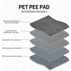 TANABATA Tapis à Pipi Pour Chien/Chat/Lapin, Tapis Éducateur Chiot, Tapis De Dressage Animal, Lavable, Réutilisable, Absorbant, 60 * 45CM, Gris, 2 Pcs -Toilletage et hygiène du chien Soldes 53856340 4