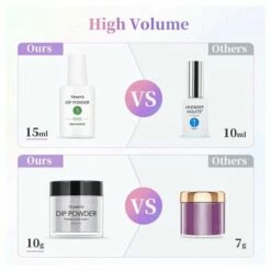 THSINDE Kit De Poudre Pour Ongles Dip, Kit De Poudre Pour Ongles Pour Débutants, Kit De Démarrage Pour Poudre Dip Nails (rouge) -Toilletage et hygiène du chien Soldes 54082286 3