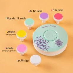 LRISHOM 6 Tetes De Meulage Ensemble Affuteur D'Ongles Manucure Electrique Pour Bebes Et Enfants Manucure Coupe-Ongles Bebe, Vert -Toilletage et hygiène du chien Soldes 55737323 5