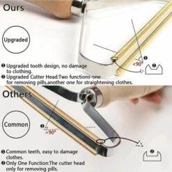 GDRHVFD Rasoir Portable En Tissu Anti-Peluches Pour Vêtements, Manteau Tissé, Tapis, Poils D'Animaux (Marron1) Accessoire De Nettoyage -Toilletage et hygiène du chien Soldes 58080501 4