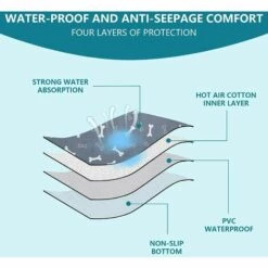 PERLE RARE Lot De 4 Tapis Educateur Pour Chien Et Chiot, Tapis Propreté Pour Animaux,Réutilisables,Super Absorbant, Alèse Pour Chat Et Chien-Gris -Toilletage et hygiène du chien Soldes 59325253 4