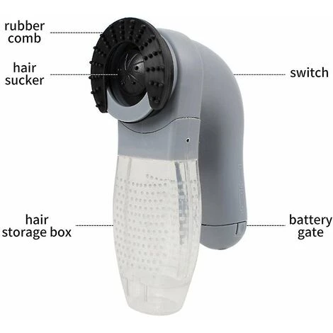 REGALI Électrique Pet Chat Chien Nettoyage Aspirateur Épilateur 3 REGALI Électrique Pet Chat Chien Nettoyage Aspirateur Épilateur – Image 3