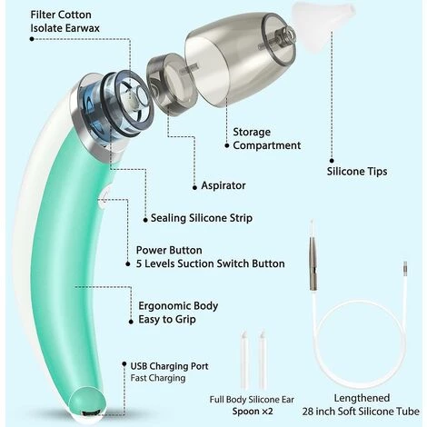 DONTODENT Outil De Retrait De Cérumen électrique Nettoyeur D'oreille électrique Kit De Retrait De Cérumen Doux Charge USB Réutilisable Forte Aspiration Sucker De Cérumen 5 Niveaux Aspirateur 3 En 1 Kit Ear Wat 2 DONTODENT Outil De Retrait De Cérumen électrique Nettoyeur D'oreille électrique Kit De Retrait De Cérumen Doux Charge USB Réutilisable Forte Aspiration Sucker De Cérumen 5 Niveaux Aspirateur 3 En 1 Kit Ear Wat – Image 2