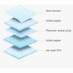 ZHUOXUAN 40X Tapis Pour Chiots Extrêmement Absorbant Tapis De Dressage Coussin Pour Chiens 33*45CM - Bleu -Toilletage et hygiène du chien Soldes 65491338 5